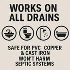 Clean Shot Crystal Lye Drain Opener - Professional Strength Cleaner for Tough Clogs - Heavy Duty Sodium Hydroxide Bathroom and Kitchen Sink, Shower, Pipes Unclogger, 1 lb